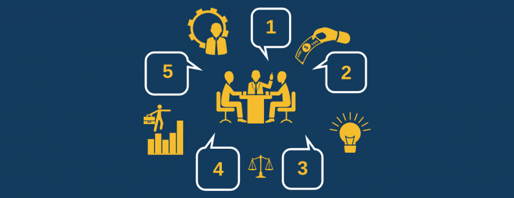 5 pitfalls you are going to face when you negotiate and how to avoid them