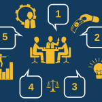 5 pitfalls you are going to face when you negotiate and how to avoid them
