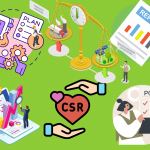 CSR