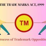 trademark