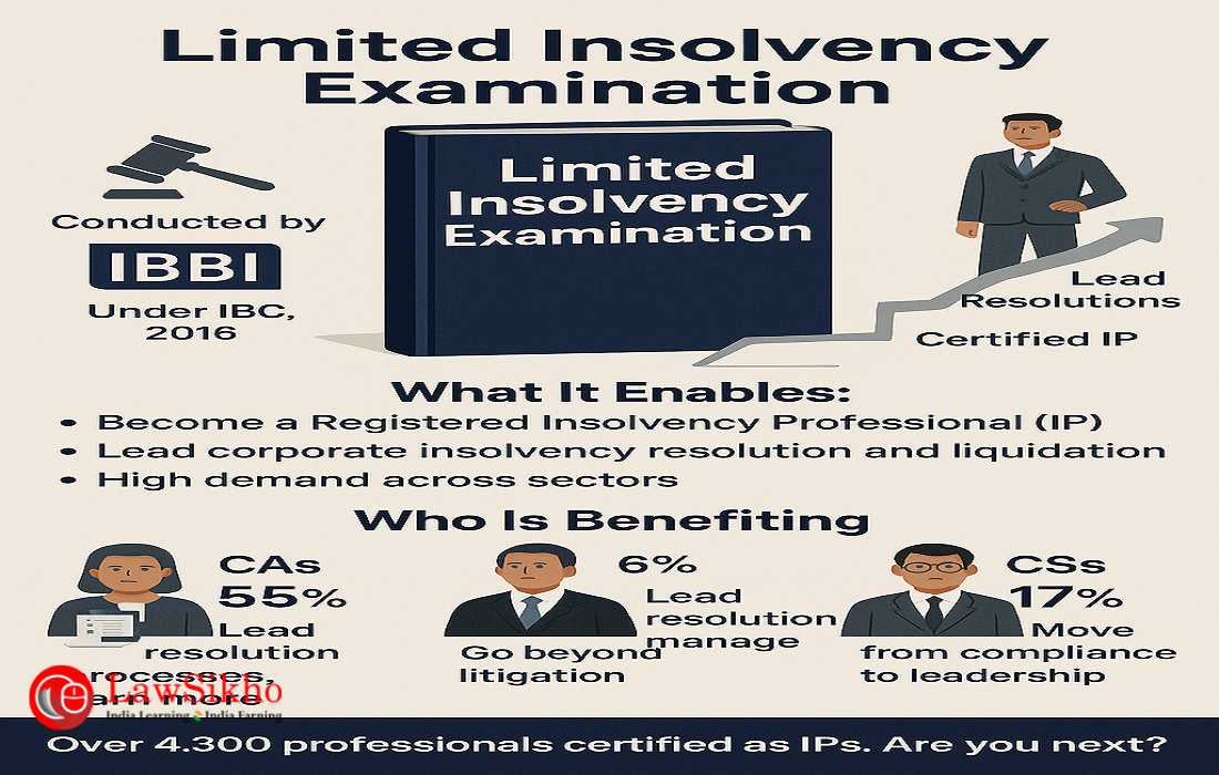 Who aspires to be an IRP in India? Here are the professionals clearing IBBI Insolvency Resolution Professional Exam in India