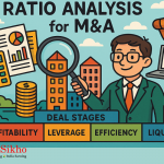 Decorative image for M&A ratio analysis