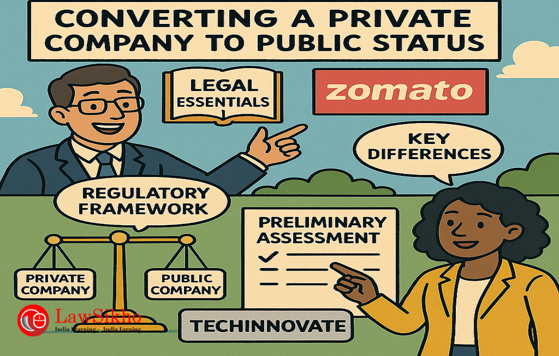 Navigating the legal essentials of company conversion: Private to Public