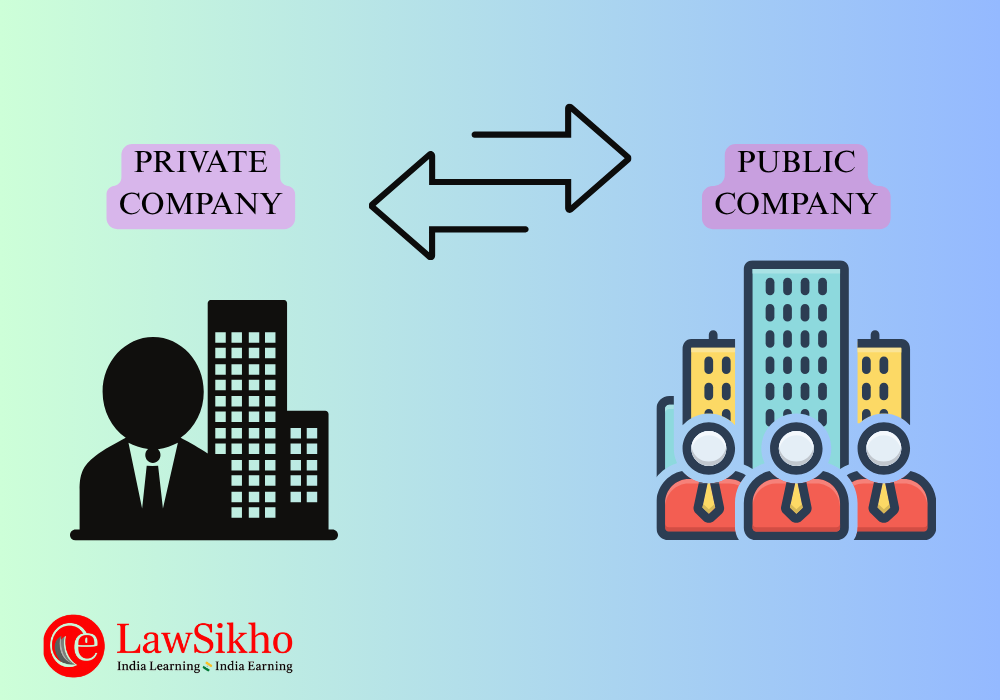 Decorative image of legal personality of a company