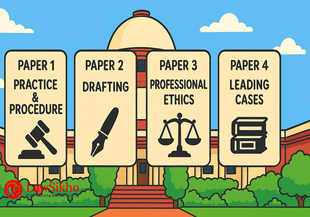 AOR Exam Syllabus