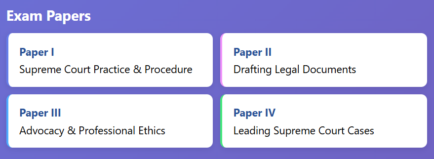 Exam Papers: Paper I (Supreme Court Practice & Procedure), Paper II (Drafting Legal Documents), Paper III (Advocacy & Professional Ethics), Paper IV (Leading Supreme Court Cases).