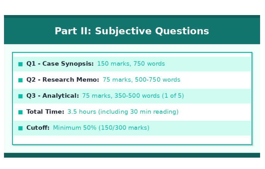 Infographic showing career benefits after a judicial clerkship such as litigation credibility, judiciary insights, academic value, AOR exam help, and networking.