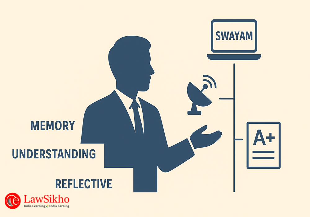 UGC NET paper 1 teaching aptitude