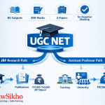 what is ugc net exam