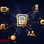 Documents required for company