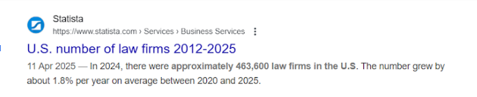 number of US law firms hiring indian paralegals