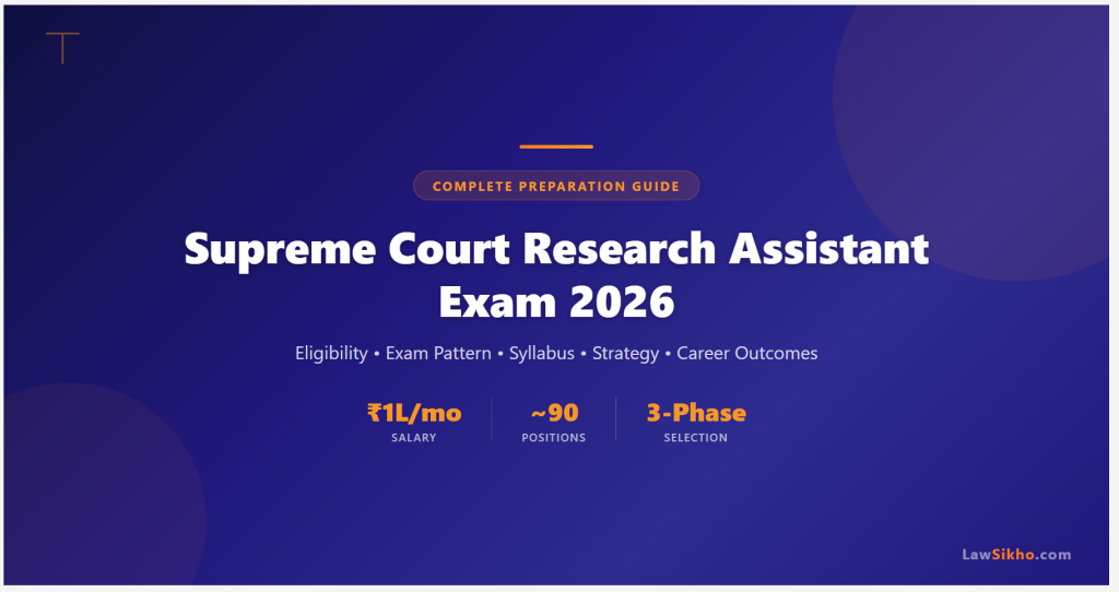 Supreme Court Research Assistant Exam 2026