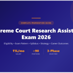 Supreme Court Research Assistant Exam 2026