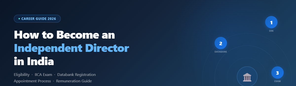 How to become independent director in India 2026 - step by step guide