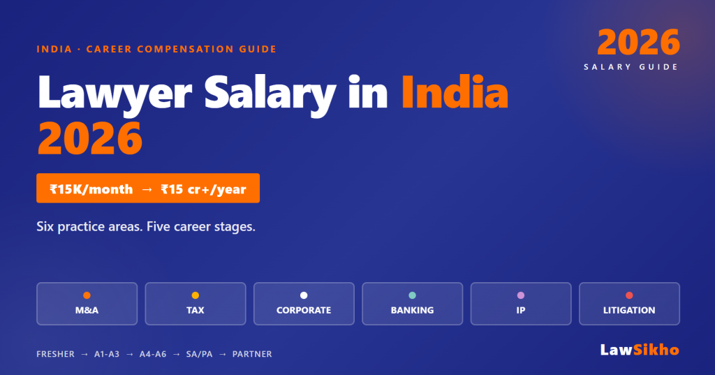Lawyer salary in India 2026: M&A, tax, corporate, banking, IP, and litigation pay compared