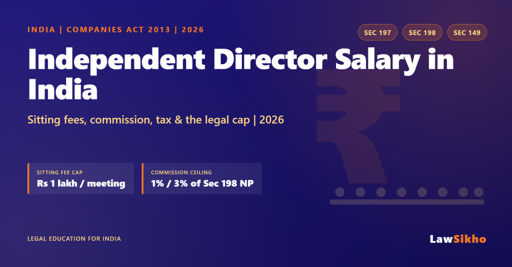 Independent Director Salary in India 2026: The Real Number