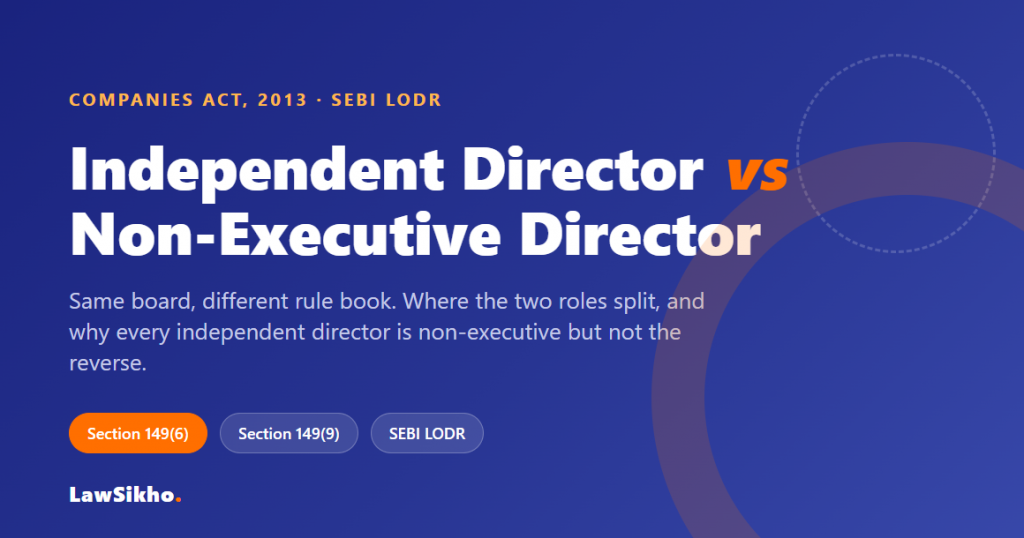 Independent Director vs Non-Executive Director (2025)