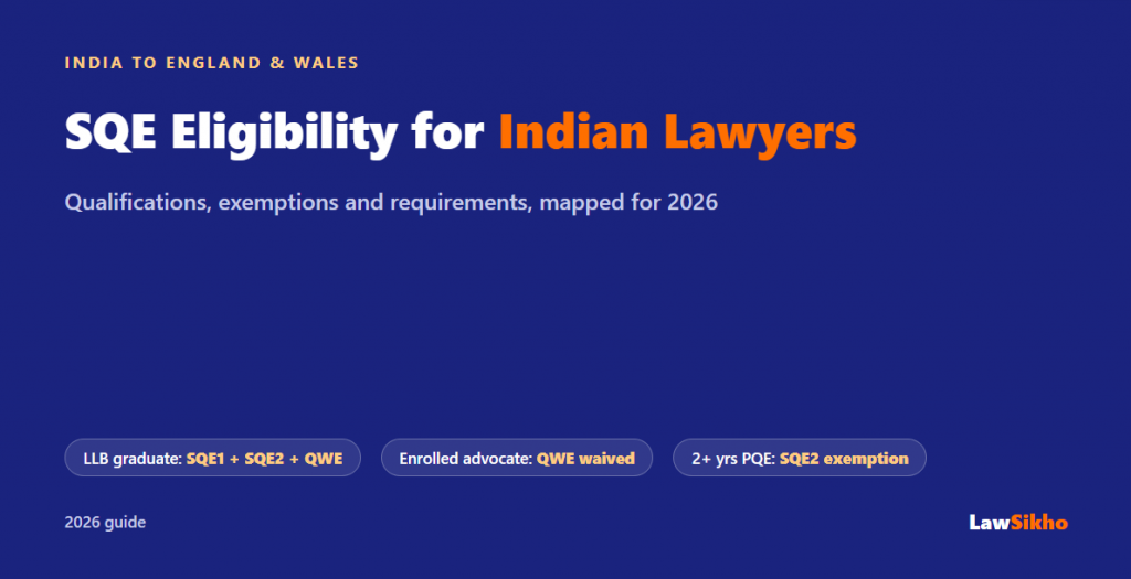 SQE eligibility for Indian lawyers: qualifications, exemptions and requirements (2026)