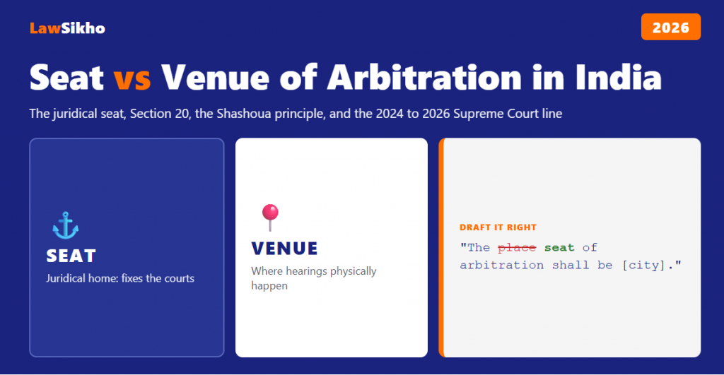 Seat vs Venue of Arbitration in India: 2026 Guide
