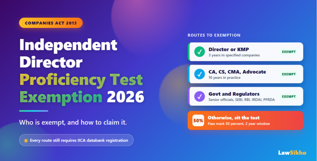 Independent Director Proficiency Test Exemption 2026