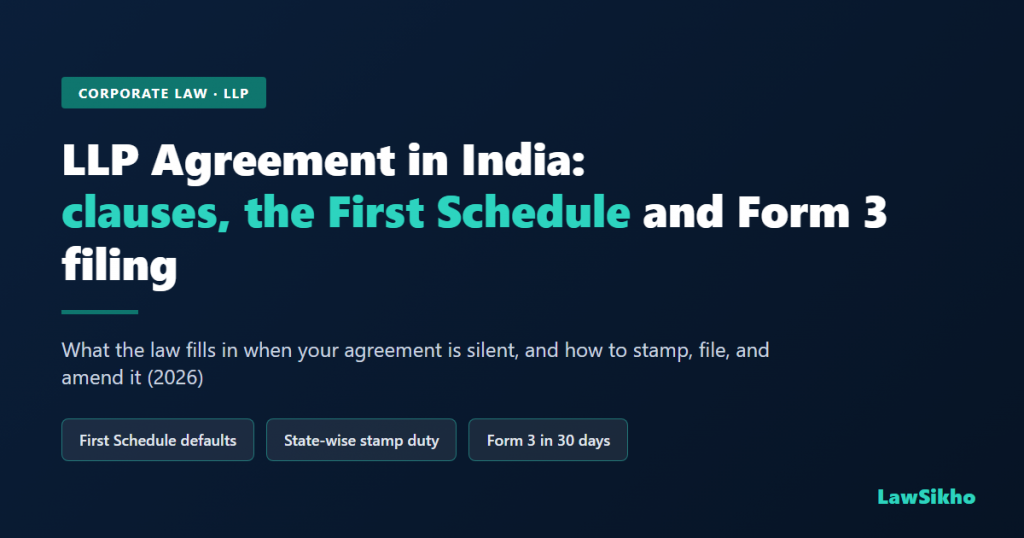 Featured image for a LawSikho guide titled "LLP agreement in India: clauses, the First Schedule and Form 3 filing", with a deep navy background and teal accents, showing key topics: First Schedule defaults, state-wise stamp duty, and filing Form 3 within 30 days (2026).