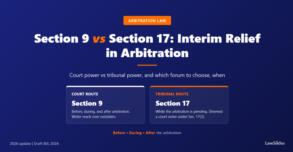 Section 9 vs Section 17 Arbitration: Interim Relief 2026