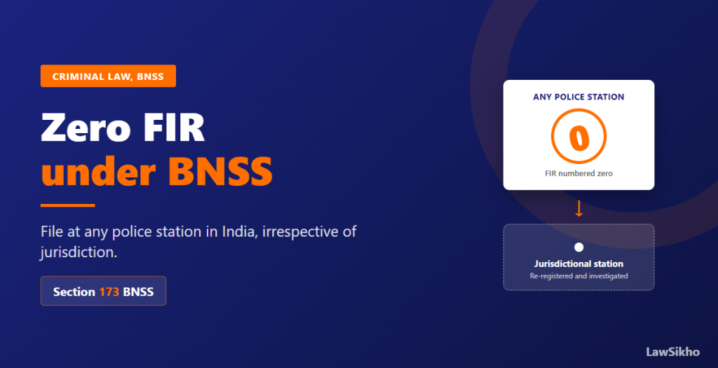 Zero FIR under BNSS: Meaning, Section 173 & How to File 2026