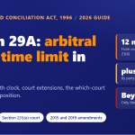 Section 29A Arbitration Act: Award Time Limit 2026