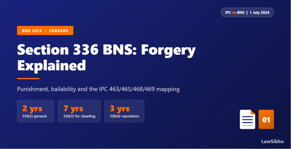 Section 336 BNS: Forgery, Punishment & Bail (2026)
